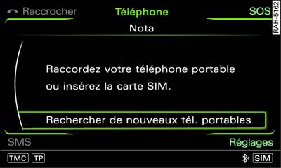 Recherche de nouveaux téléphones portables